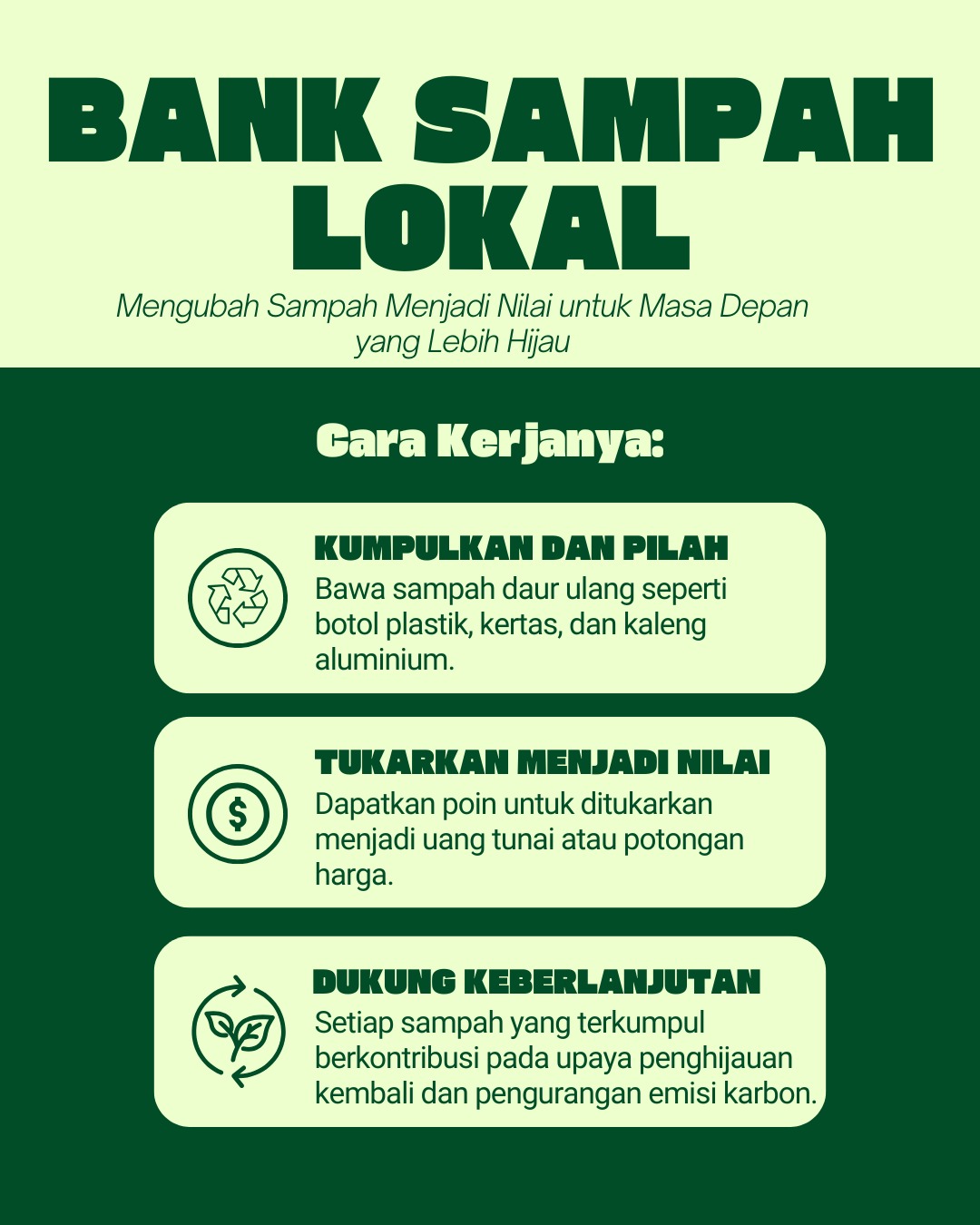 Bank Sampah Lokal, Ubah Sampah Jadi Manfaat